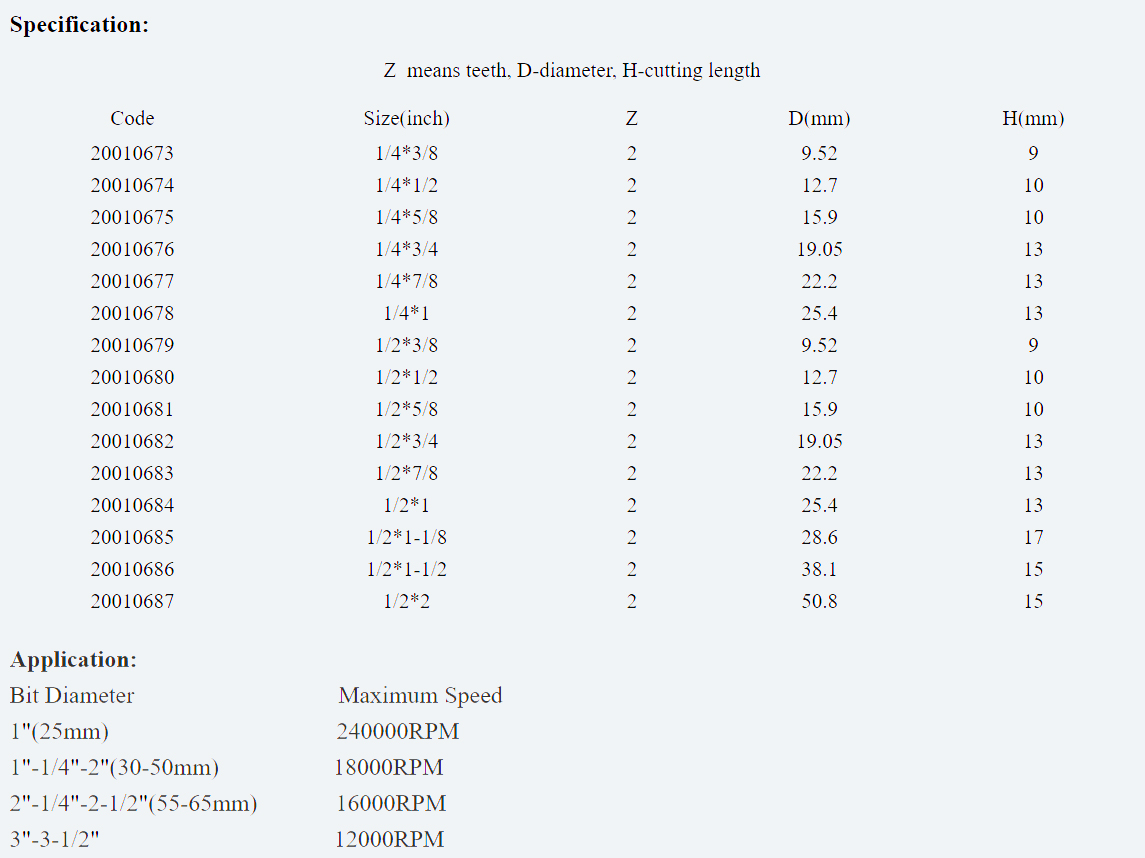 router-kutter-maskine